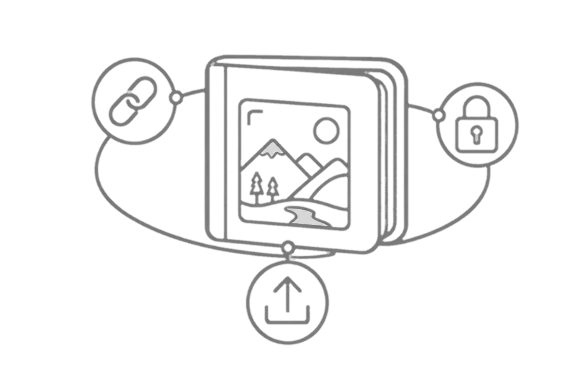 A flexible album with sharing, privacy, and upload controls