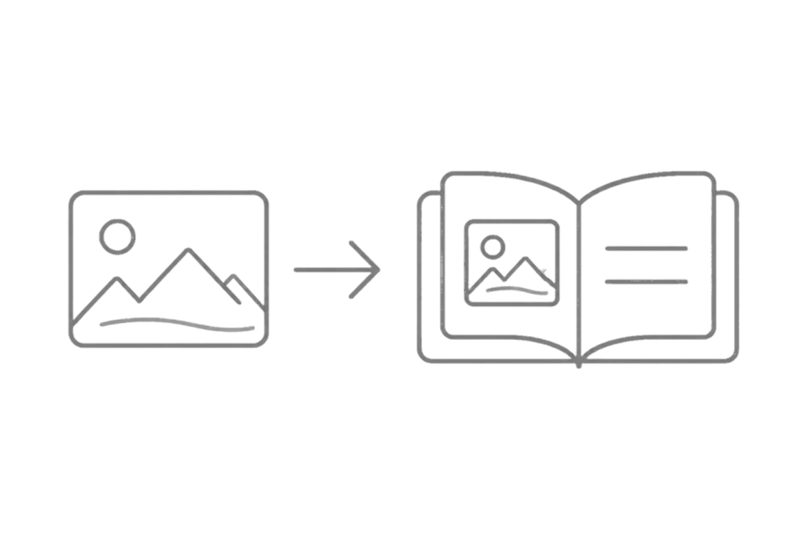 A photo moving into one simple, organized photo album